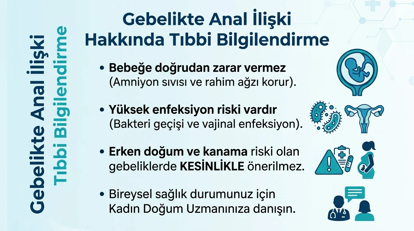 Gebelikte anal ilişki hakkında tıbbi bilgilendirme ve enfeksiyon riskleri rehberi